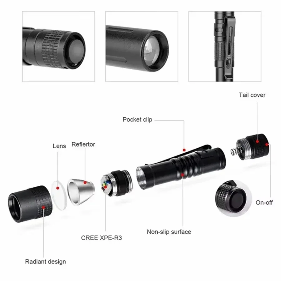 1-4PCS Mini Portable LED Pen L - đánh giá và giá Stationery Supply